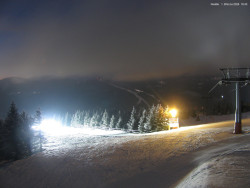 Svatý Petr, Pláně