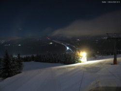 Svatý Petr, Pláně