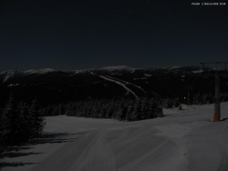 Svatý Petr, Pláně