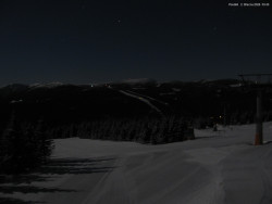 Svatý Petr, Pláně