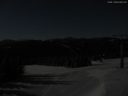 Svatý Petr, Pláně