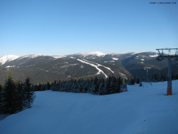 Svatý Petr, Pláně