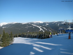 Svatý Petr, Pláně