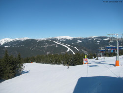 Svatý Petr, Pláně