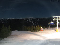 Svatý Petr, Pláně