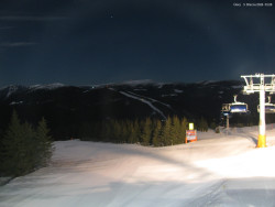 Svatý Petr, Pláně