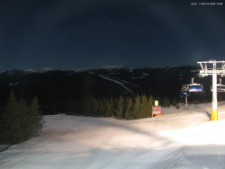 Svatý Petr, Pláně