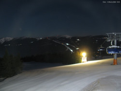 Svatý Petr, Pláně