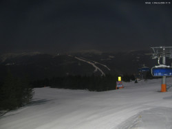 Svatý Petr, Pláně