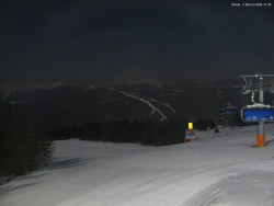 Svatý Petr, Pláně