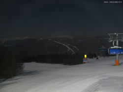 Svatý Petr, Pláně