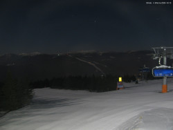 Svatý Petr, Pláně