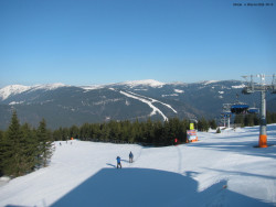 Svatý Petr, Pláně