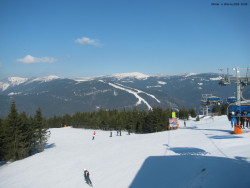 Svatý Petr, Pláně