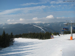 Svatý Petr, Pláně