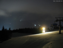 Svatý Petr, Pláně