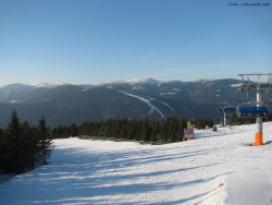 Svatý Petr, Pláně