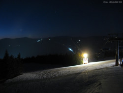 Svatý Petr, Pláně