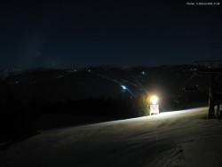 Svatý Petr, Pláně