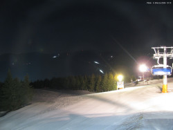 Svatý Petr, Pláně