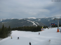 Svatý Petr, Pláně