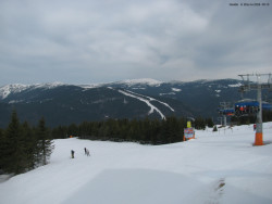 Svatý Petr, Pláně