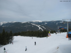 Svatý Petr, Pláně