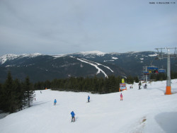 Svatý Petr, Pláně