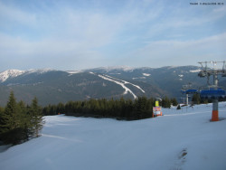 Svatý Petr, Pláně