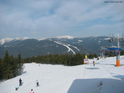 Svatý Petr, Pláně