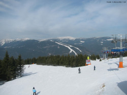 Svatý Petr, Pláně