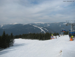 Svatý Petr, Pláně