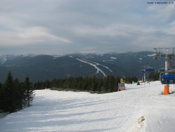 Svatý Petr, Pláně