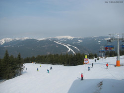 Svatý Petr, Pláně