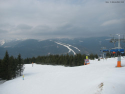 Svatý Petr, Pláně