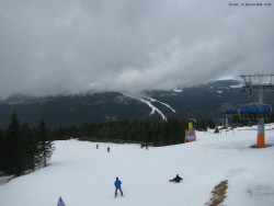 Svatý Petr, Pláně