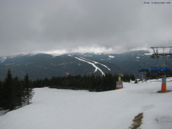 Svatý Petr, Pláně