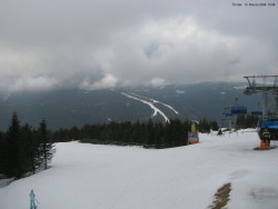 Svatý Petr, Pláně