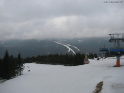 Svatý Petr, Pláně