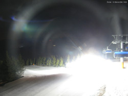 Svatý Petr, Pláně