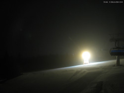 Svatý Petr, Pláně