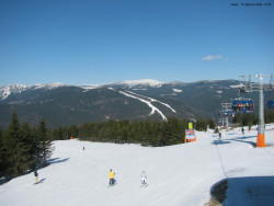 Svatý Petr, Pláně