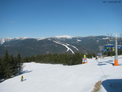 Svatý Petr, Pláně