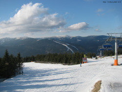 Svatý Petr, Pláně