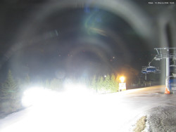 Svatý Petr, Pláně