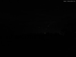 Svatý Petr, Pláně