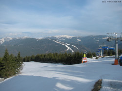 Svatý Petr, Pláně