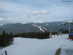 Svatý Petr, Pláně