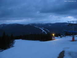 Svatý Petr, Pláně