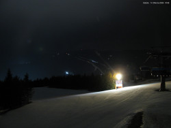 Svatý Petr, Pláně